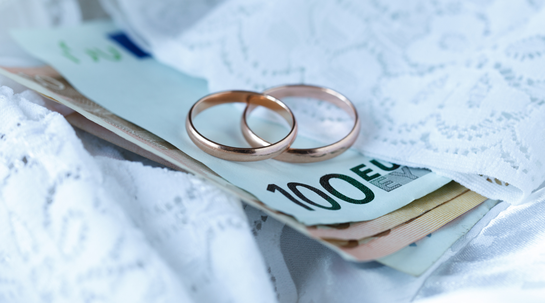 average wedding ring cost